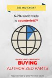 5-7% world trade is counterfeit infographic.