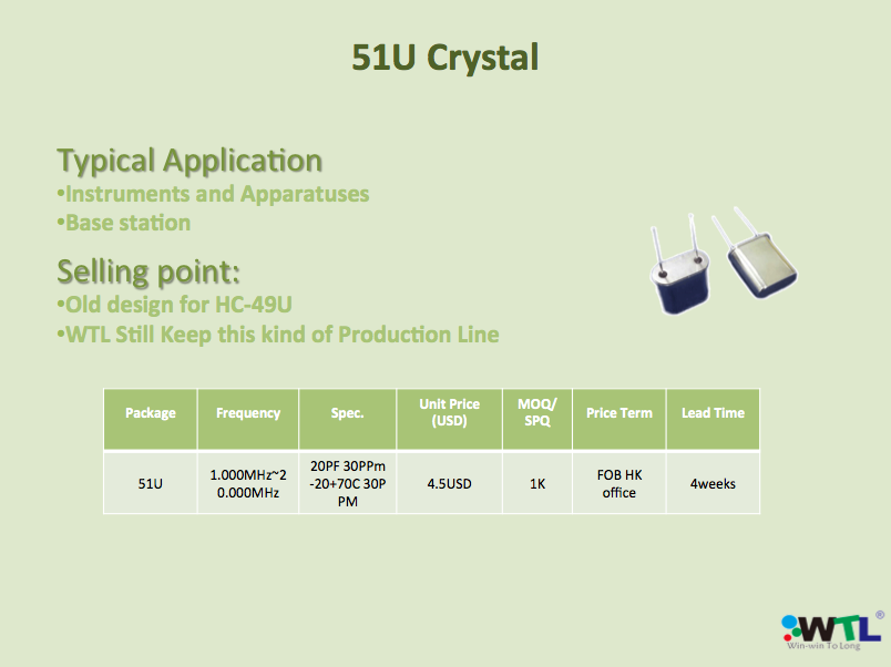 WTL 51U crystals, applications, and product details.
