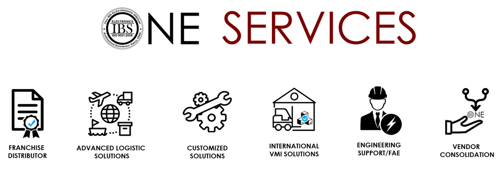 OneIBS Services graphic.
