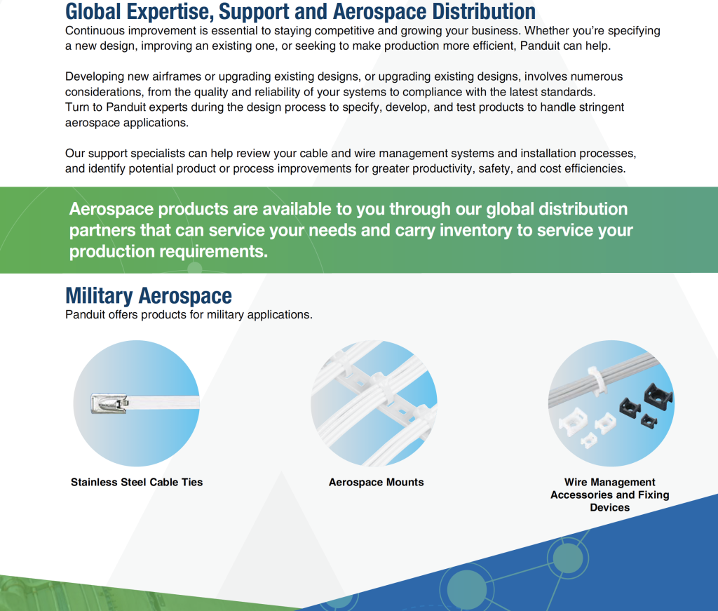 Global Aerospace, Support and Aerospace Distribution and Military Aerospace products infographic.