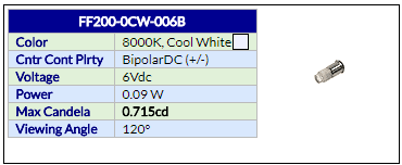 LEDtronics FF200-0CW-006B LED and its basic parameters.