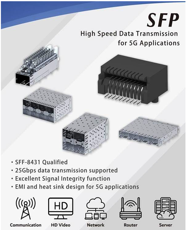 Amtek SFP Connector products, features, and applications.