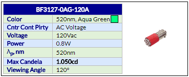 LEDtronics BF3127-0AG-120A LED and its basic parameters.