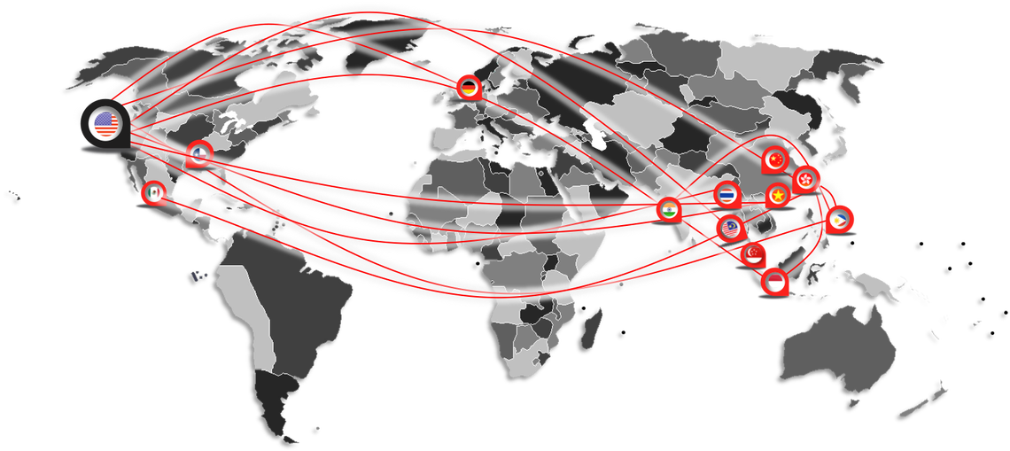 IBS Global network.