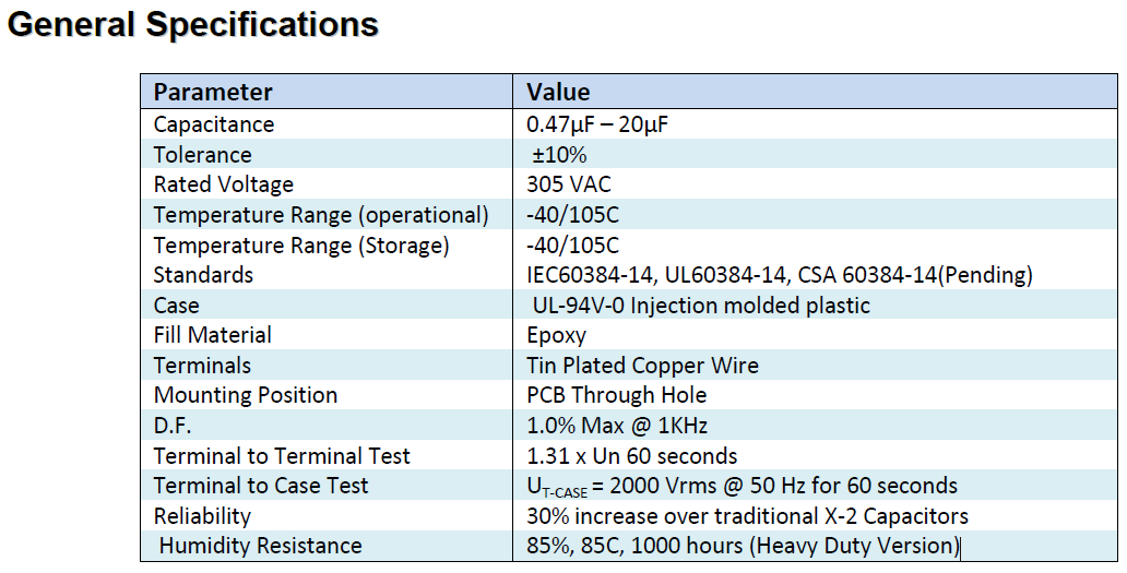 ASC MAC-UM series capacitor general specifications.