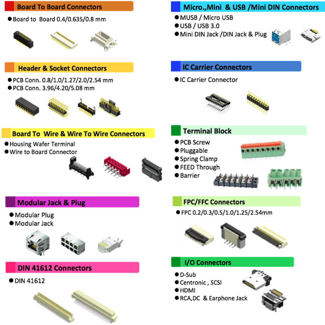 Amtek connector products.