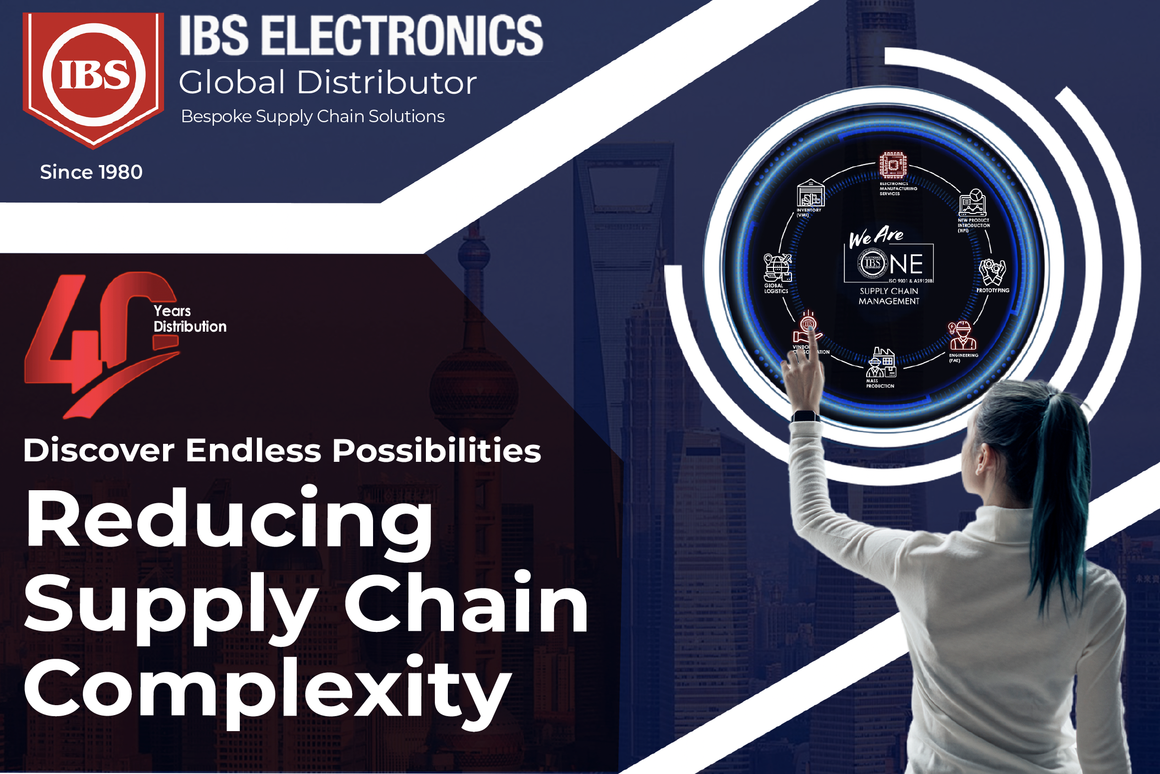 IBS Electronics 40 years of Reducing Supply Chain Complexity.