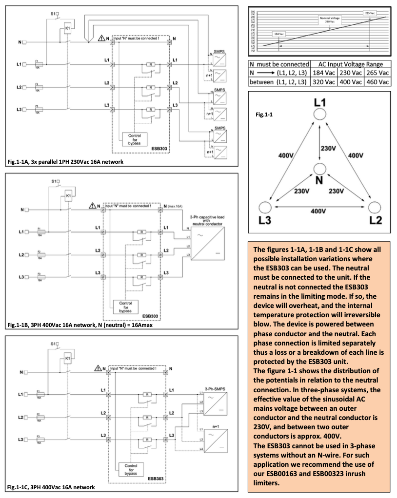 Schematics of possible installation variations using the ESB303.