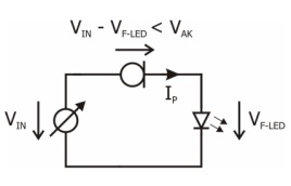 Voltage flow diagram using CLD.