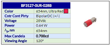 LEDtronics BF3127-0UR-028B LED and its basic parameters.