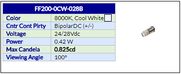 LEDtronics FF200-0CW-028B LED and its basic parameters.