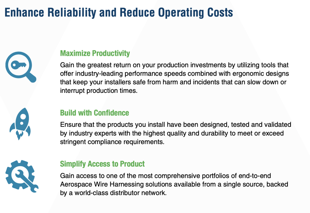 Panduit Enhance Reliability and Reduce Operating Costs infographic.