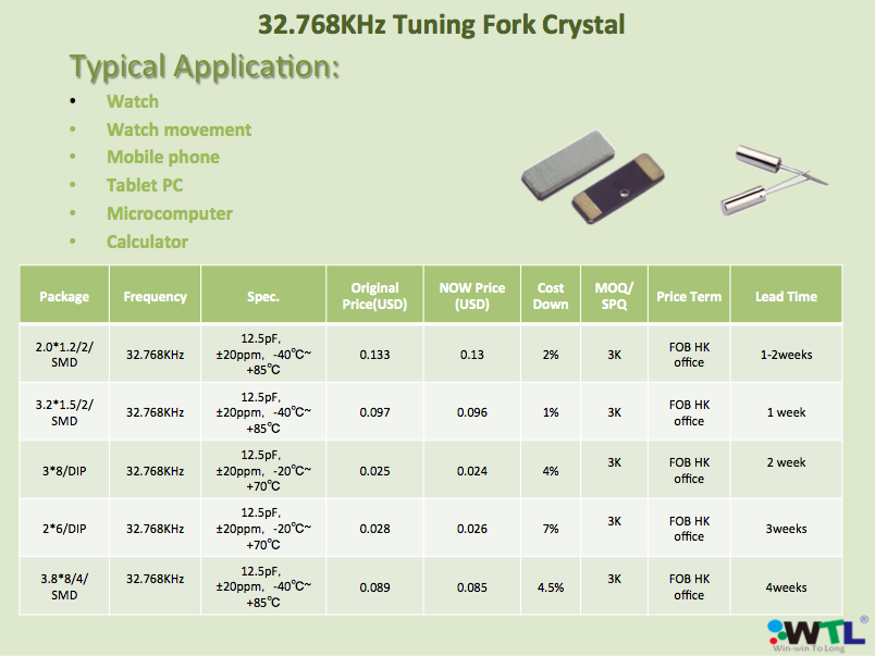 WTL 32.768kHz tuning fork crystals, applications, and product details.