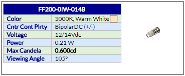 LEDtronics FF200-0IW-014B LED and its basic parameters.