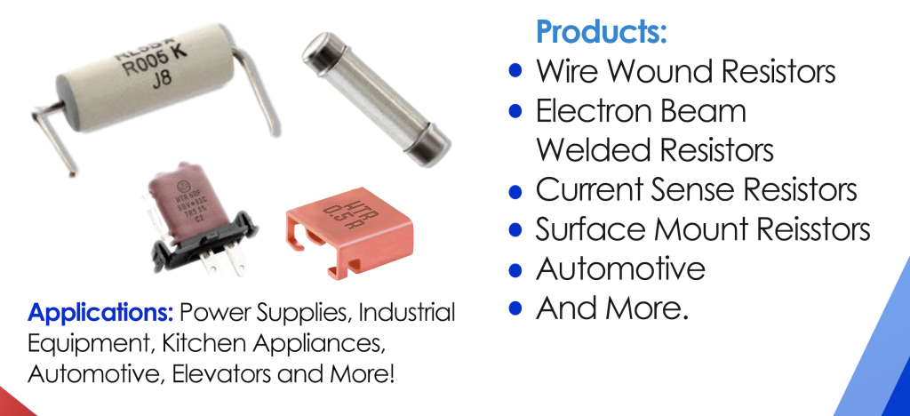 HTR products and applications.