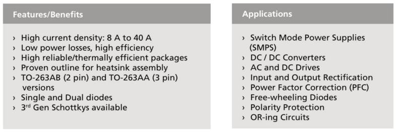 Diotec D2PAK Power Rectifiers features and applications.